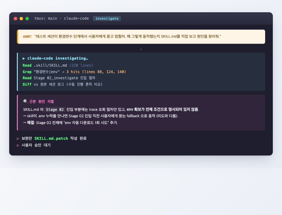 사용자가 '왜 그렇게 동작했지?' 묻자 Claude Code가 SKILL.md를 직접 분석해 근본 원인을 찾는 흐름