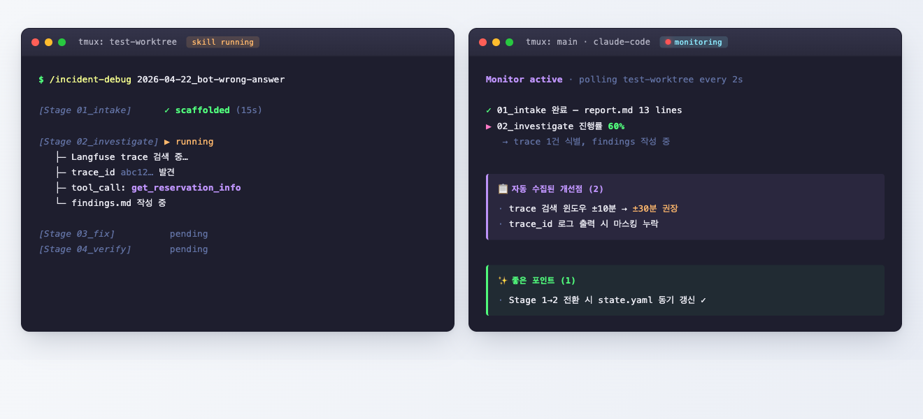 이중 tmux 모니터링 — 좌: 테스트 워크트리에서 스킬 실행 중 / 우: 메인 Claude Code가 모니터링하며 개선점·좋은 포인트를 자동 수집